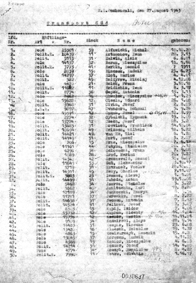 Transportliste des „Transport Süd“