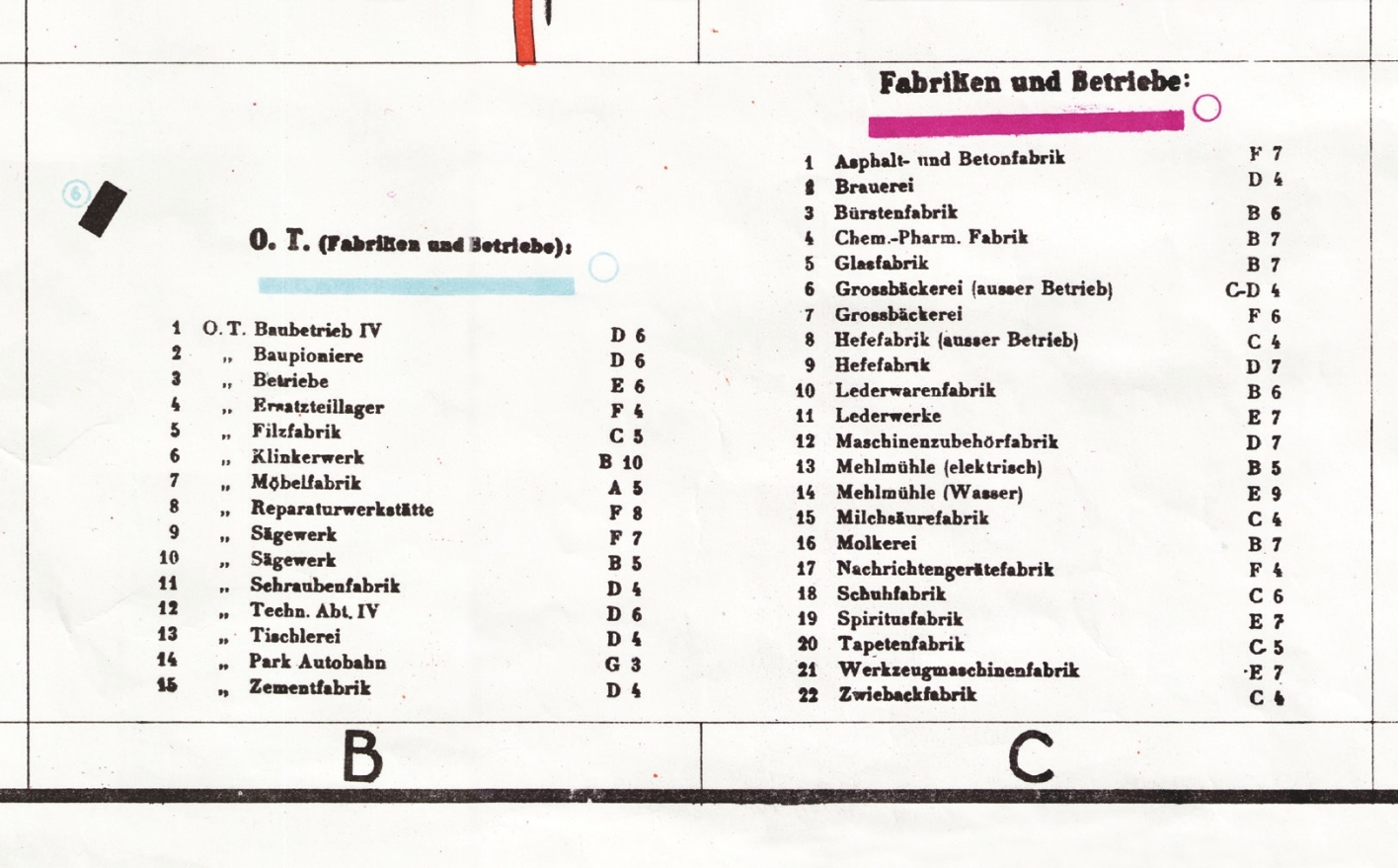 Legende der Stadtkarte: Fabriken und Betriebe