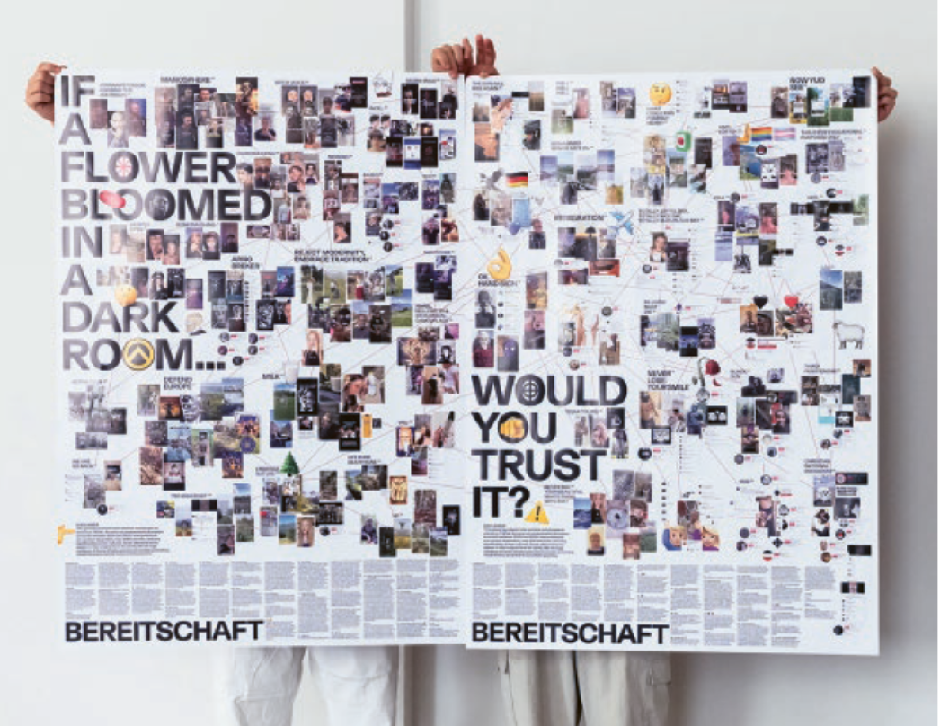 Großformatiges Poster, das von einer Person gehalten wird und aus zahlreichen kleinen Bildern, Symbolen und Textfragmenten besteht, die durch Linien zu einem komplexen Netzwerk verbunden sind. Auffällige Schriftzüge lauten „IF A FLOWER BLOOMED IN A DARK ROOM… WOULD YOU TRUST IT?“ sowie „BEREITSCHAFT“.