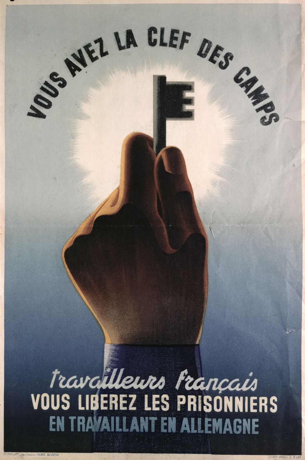 Ein historisches Propagandaplakat zeigt eine Hand, die eine leuchtend hervorgehobene Schlüssel hält. Darüber steht auf Französisch: „Vous avez la clef des camps“ („Ihr habt den Schlüssel zu den Lagern“). Darunter wird behauptet, französische Arbeiter könnten durch Arbeit in Deutschland Gefangene befreien.